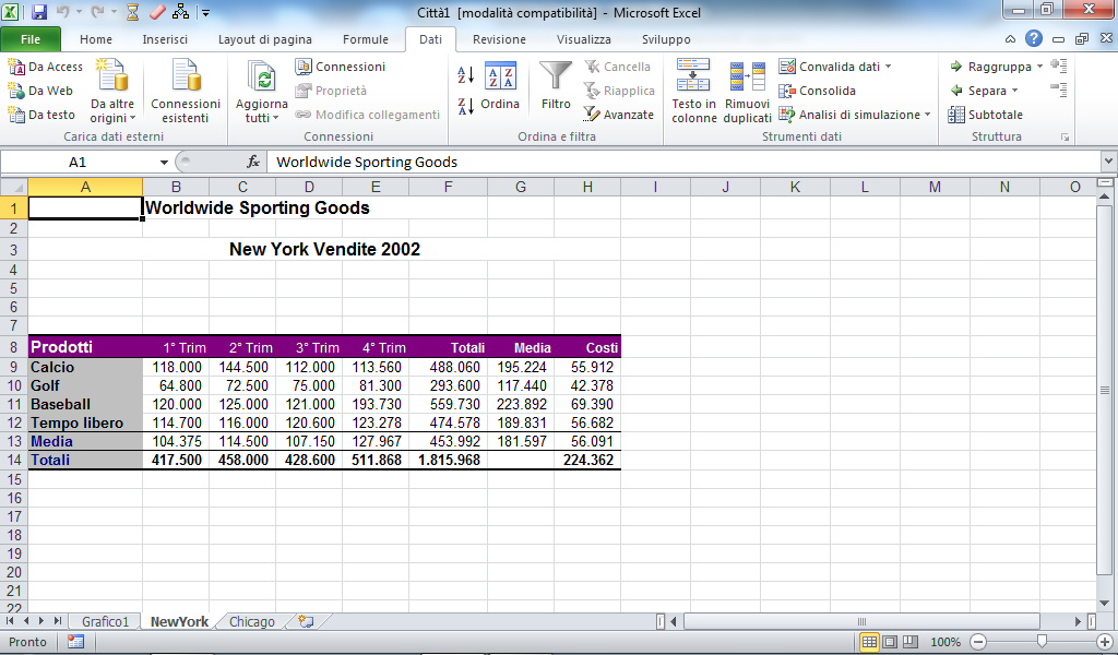 LE MACRO DI EXCEL